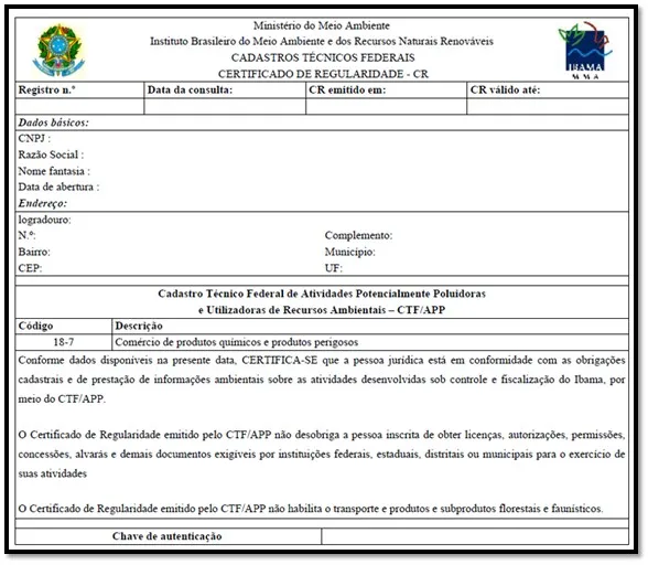 Entenda O Relatório Anual De Atividades Potencialmente Poluidoras (Rapp Ibama)