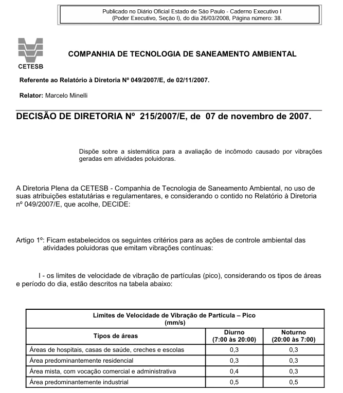 VIBRAÇÃO AMBIENTAL: O QUE DIZ A DECISÃO DE DIRETORIA N.º 215/2007 DA CETESB