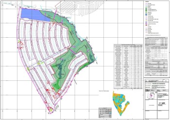 Graprohab licenciamento ambiental
